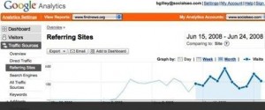 9-google-analytics