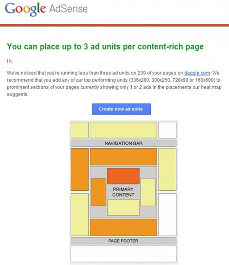 AdSense AdSense