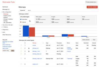Google Webmaster Tools’ Sitemaps Update Google Webmaster Tools’ Sitemaps Update