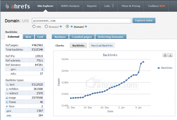 Site Explorer Site Explorer