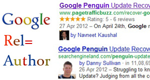 How to Implement Google Rel=Author Markup!