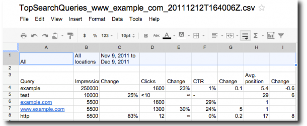 Google Webmaster Tools Allows Download to Google Spreadsheet!