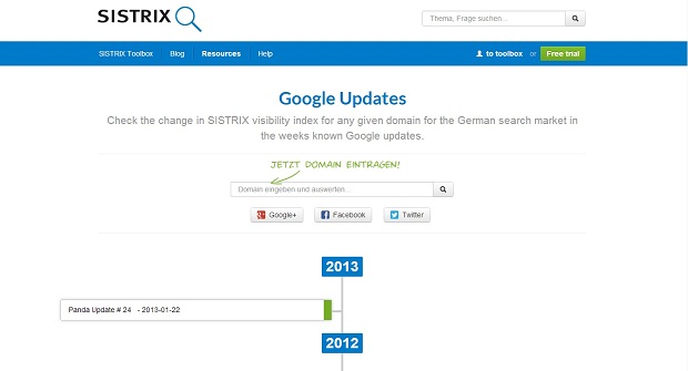 Google Update History Available On A Single Page On Sistrix!
