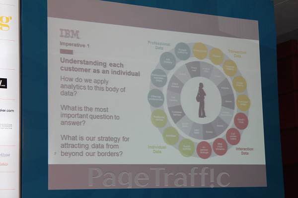 Katharyn White, Vice President Marketing, IBM Global Business Services ad:tech New Delhi 2013