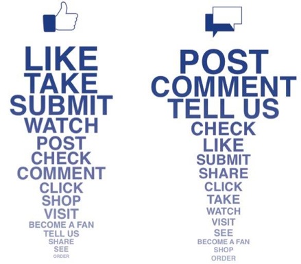 5 Easy Ways to Promote your Online Store on Facebook!