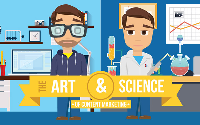 The Art and Science of Content Marketing