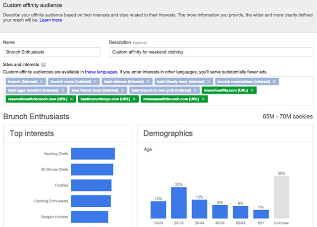 Google AdWords Rolls Out Custom Affinity Audiences for Display Ad Targeting