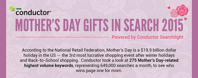 Mum’s The Keyword: An SEO Infographic on Mother’s Day Keywords!