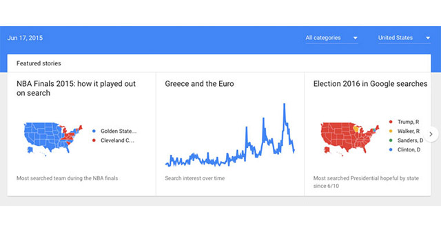 Google Trends To Now Provide Minute-By-Minute Data On Trending Searches!