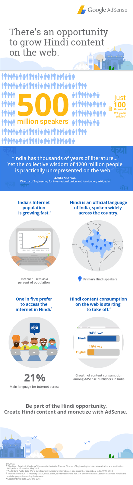 Hindi Content Is Key To Growing An Audience In India