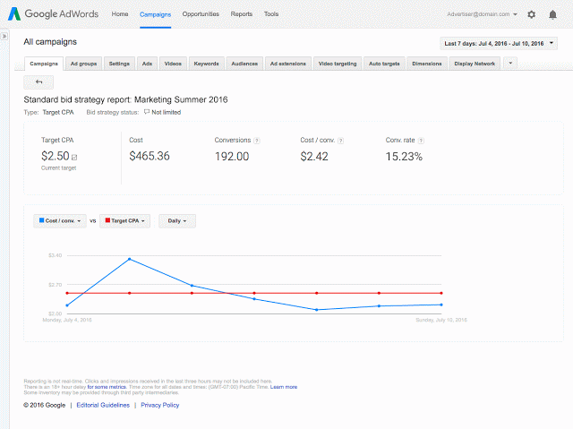 Google Adwords Brings Bidding Insights To Monitor The Health Of Automated Bidding