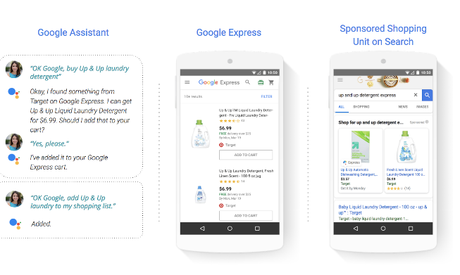 Google launches cost-per-sale Shopping Actions, merged shopping program across Search, Express & Assistant