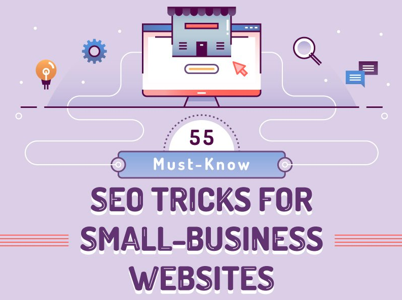 The 55-Point SEO Checklist For Startups