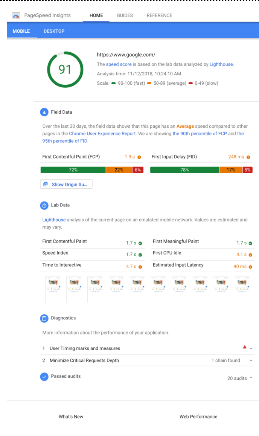 Google PageSpeed Insights Provides New Performance Metrics Analyzed By Lighthouse