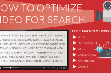 How to Optimize video for search