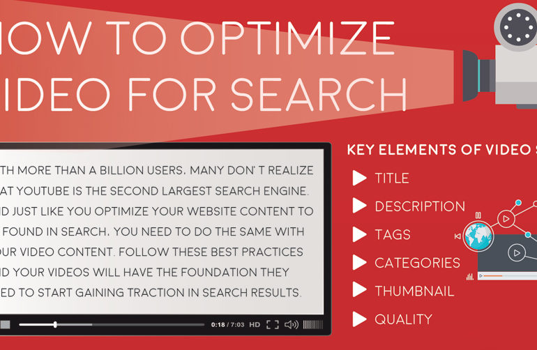 How to Optimize video for search