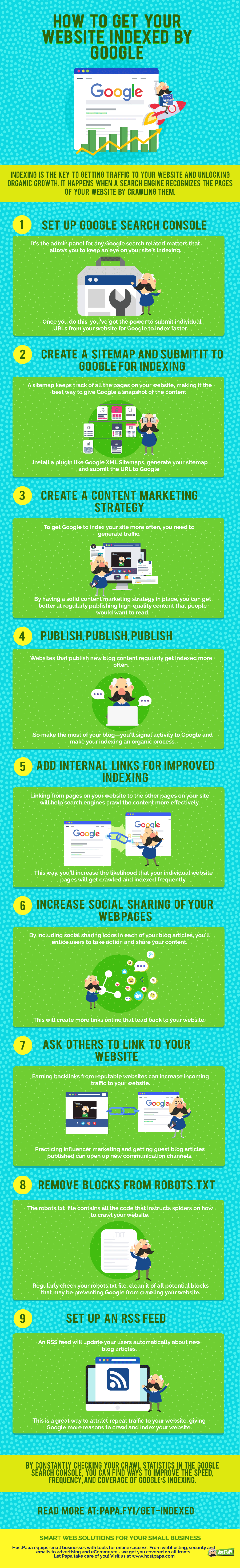 Get Your Website Indexed by Google