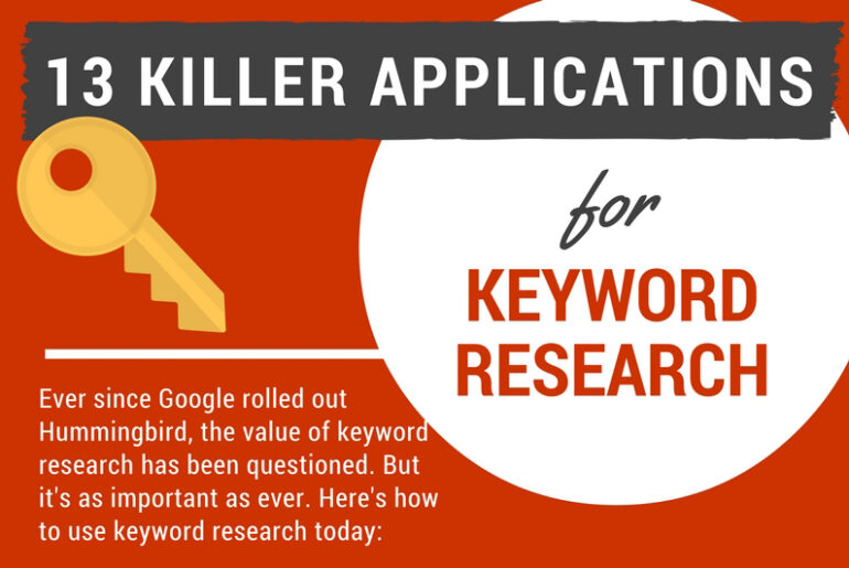 Keyword Research