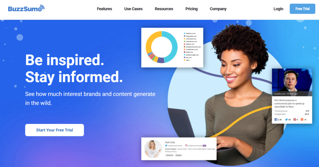 BuzzSumo
