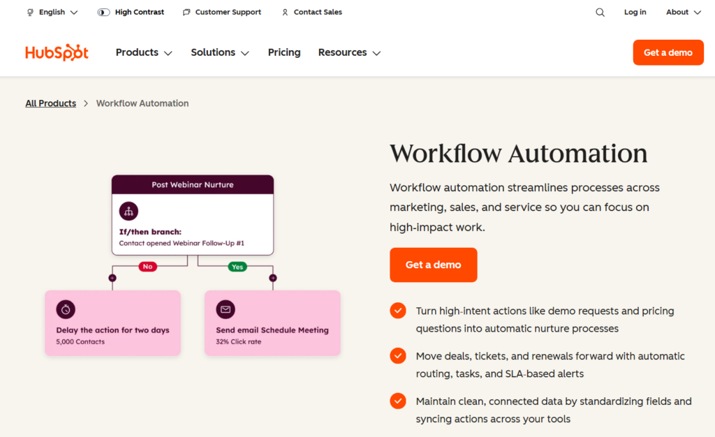 HubSpot Workflows