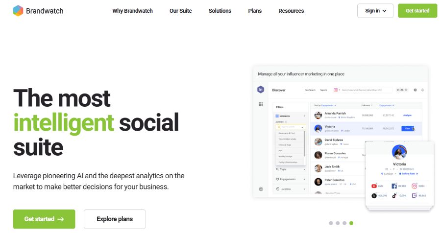 brandwatch